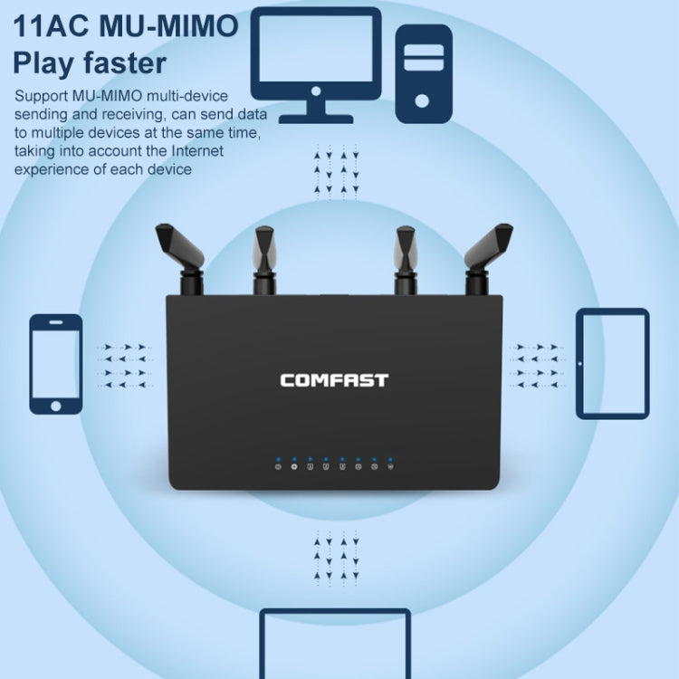 COMFAST CF-WR619AC V2 1200Mbps Dual Band Wireless Router, CF-WR619AC V2 COMFAST CF-WR619AC V2 1200Mbps Dual Band Wireless Router, CF-WR619AC V2